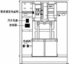 潤滑油灌裝機內(nèi)部平面解析