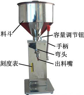 小型定量膏體灌裝機(jī)結(jié)構(gòu)圖